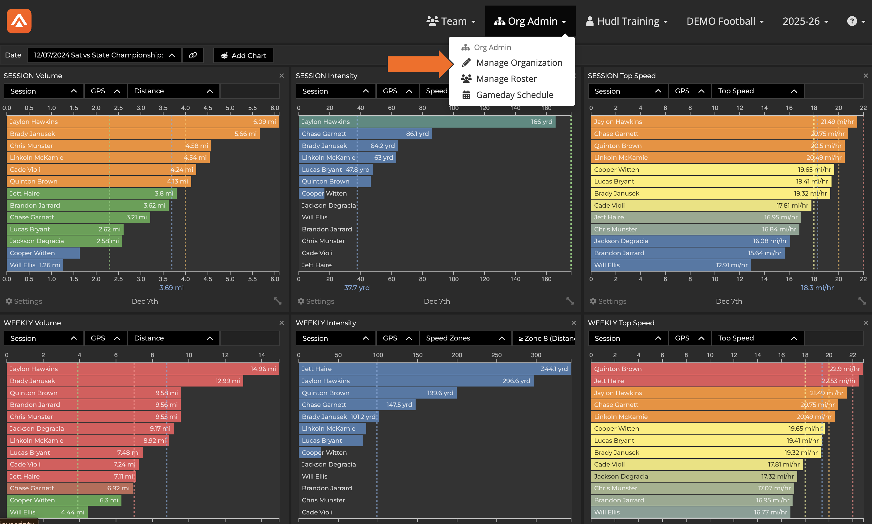 Team Speed Bands and Speed Zones • Hudl Support
