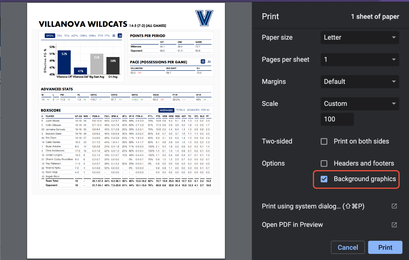 Dashboard Overview • FastScout • Hudl Support