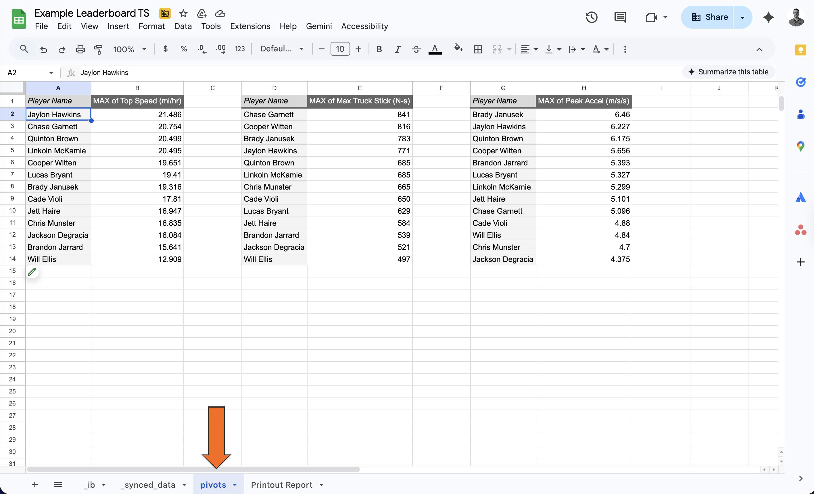 Leaderboard Printout • Workbooks • Hudl Support