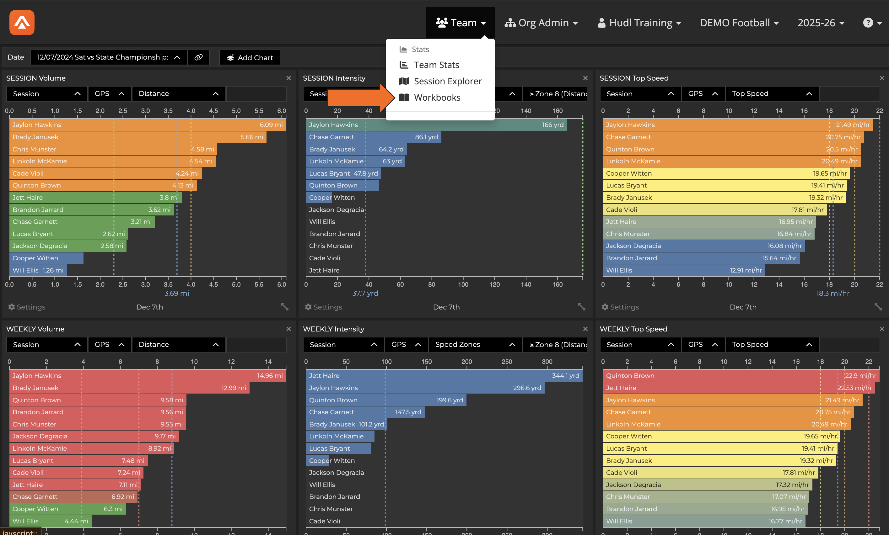 Navigate Workbooks • Hudl Support