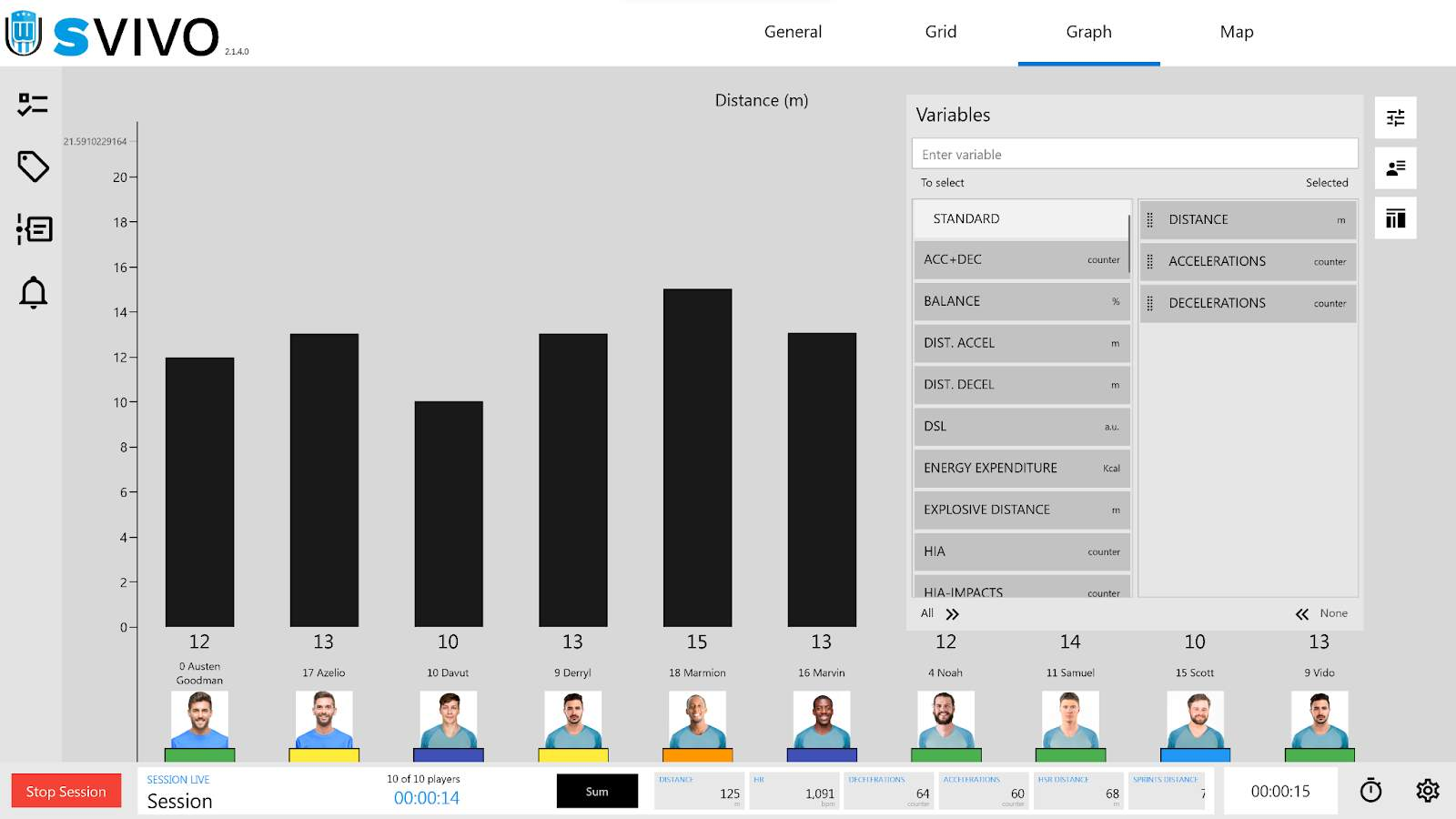 Graph • Hudl Support