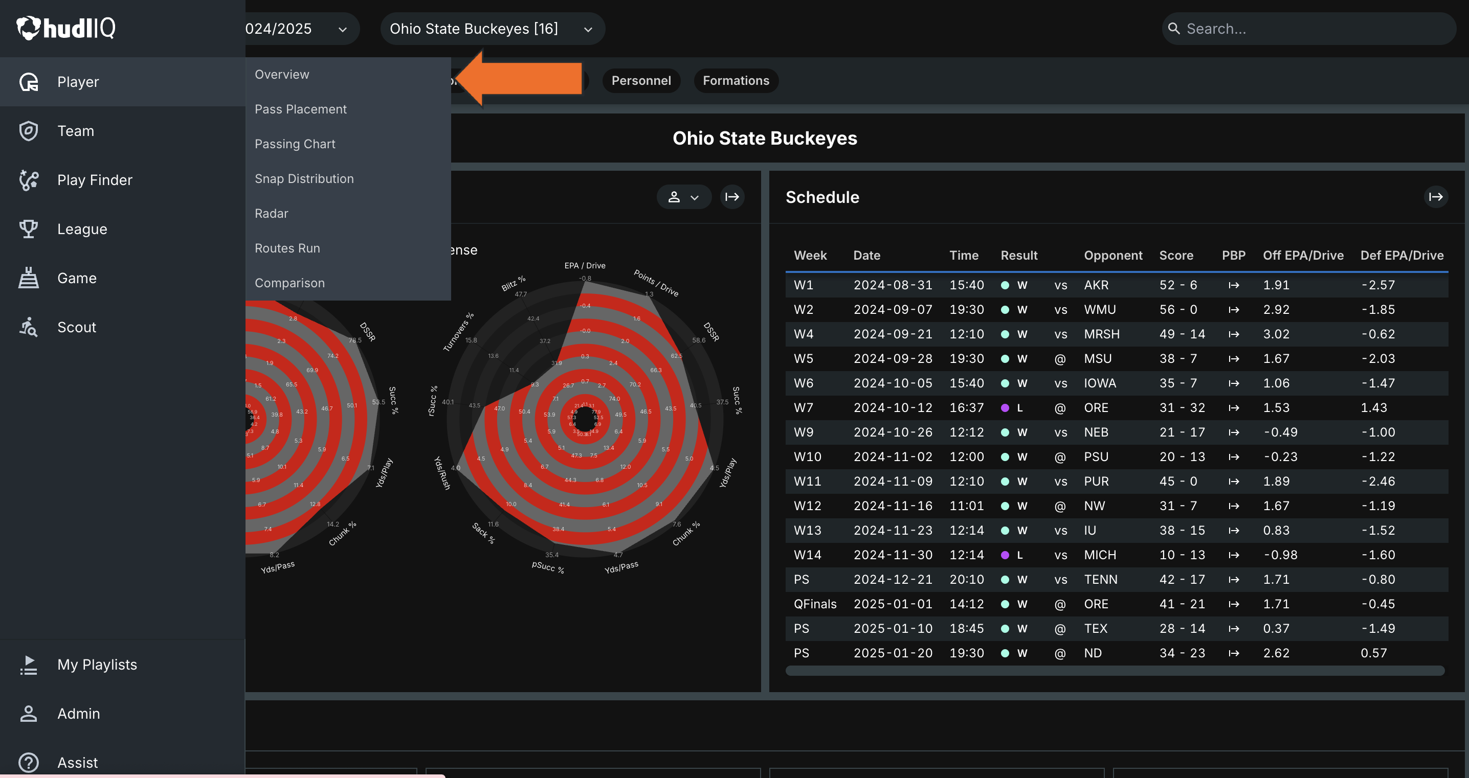 Player Overview • Hudl IQ • Hudl Support