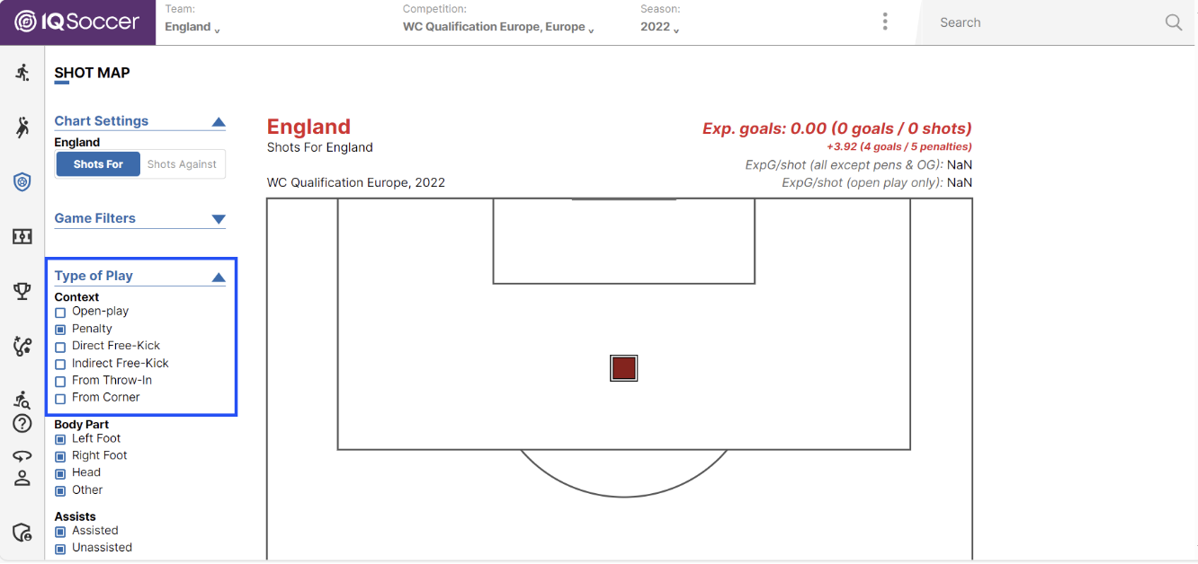 Team Shot Map • Hudl Support