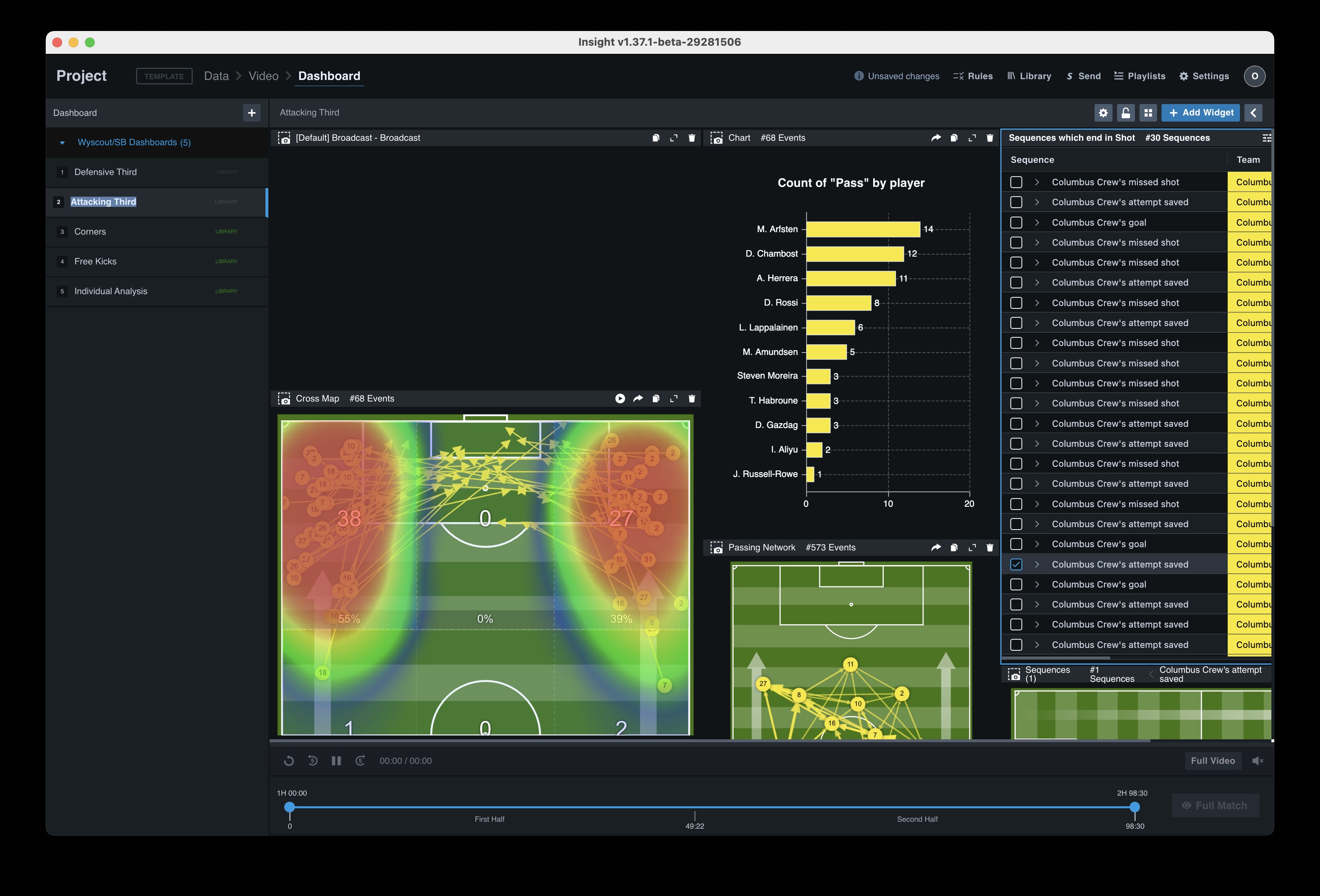Save and Add Dashboards • Hudl Support