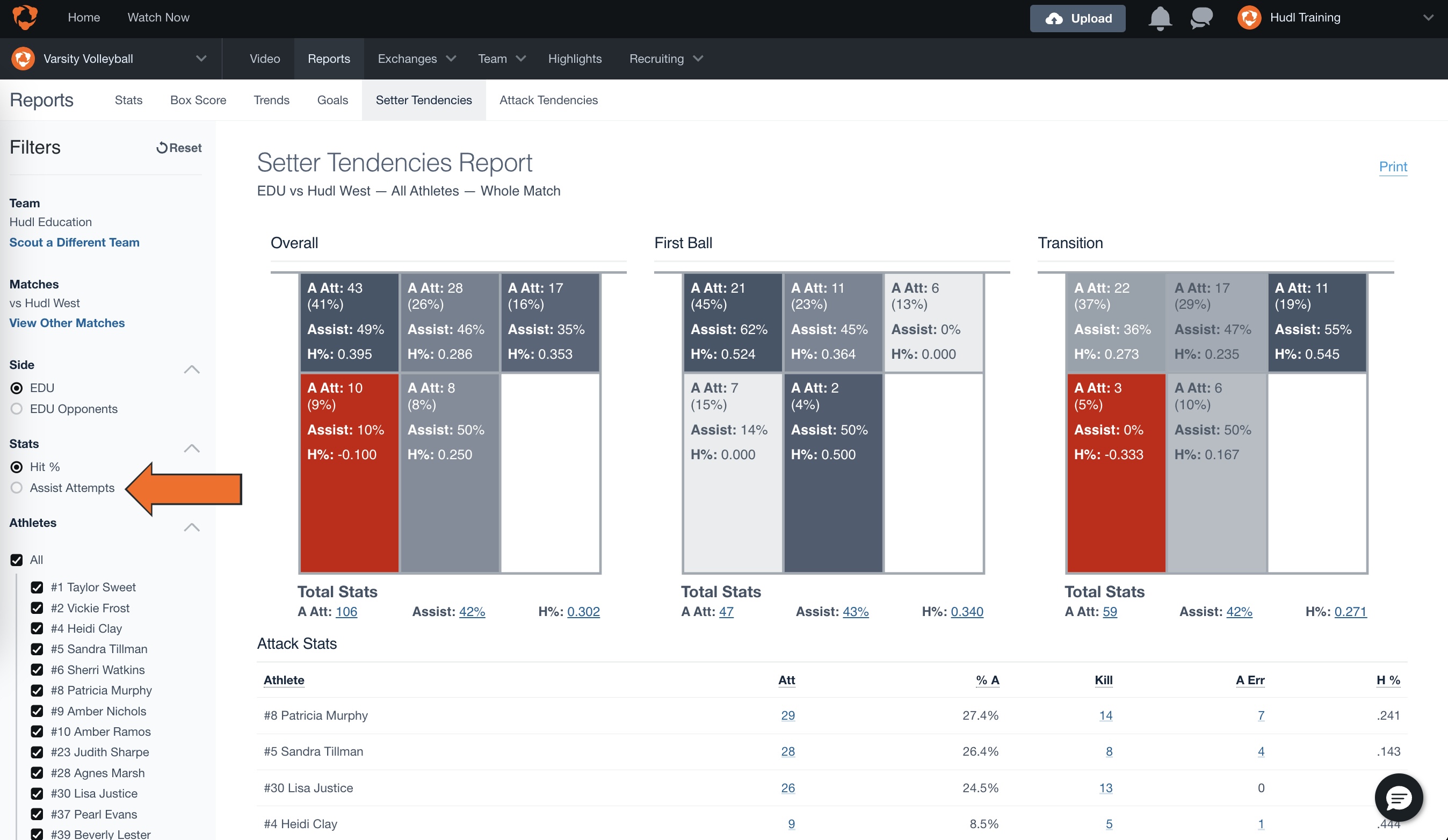 Setter Tendencies Report • Volleyball • Hudl Support