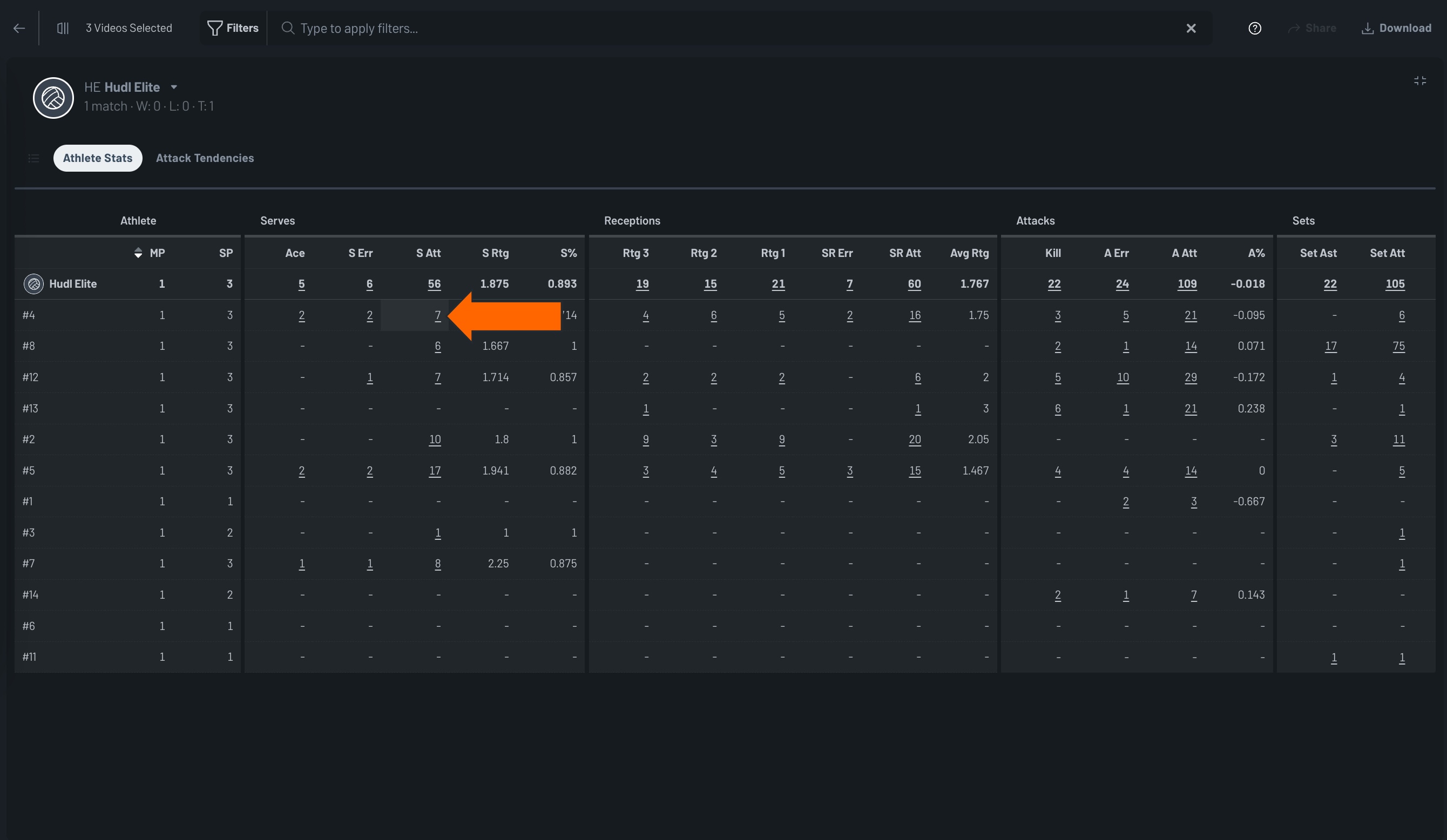 View Reports • Hudl Support