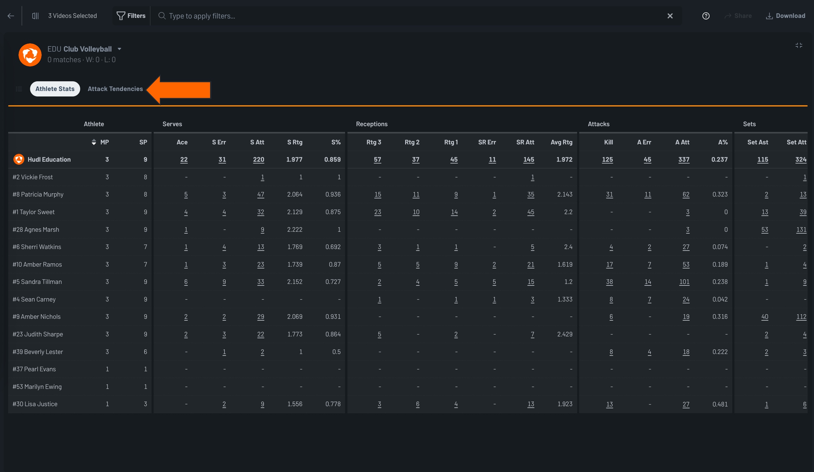 View Reports • Hudl Support