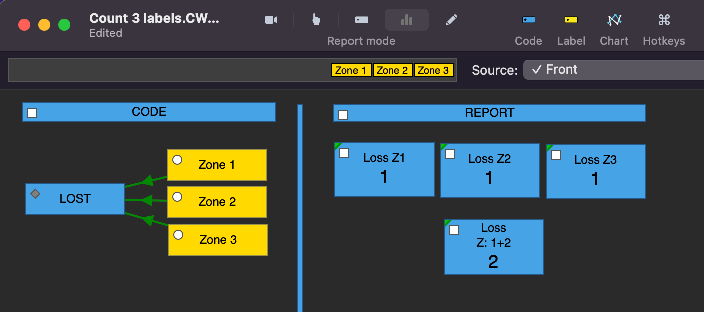 Count Labels in an Instance • Hudl Support