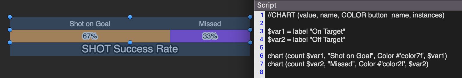 Create Output Report & Horizontal Chart • Hudl Support