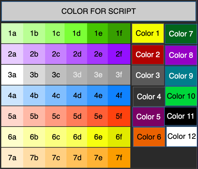 Create Output Report & Horizontal Chart • Hudl Support