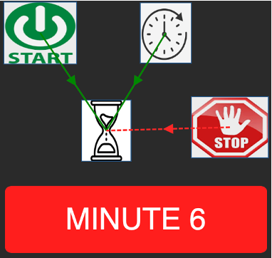Run Timer & Count Instances • Hudl Support
