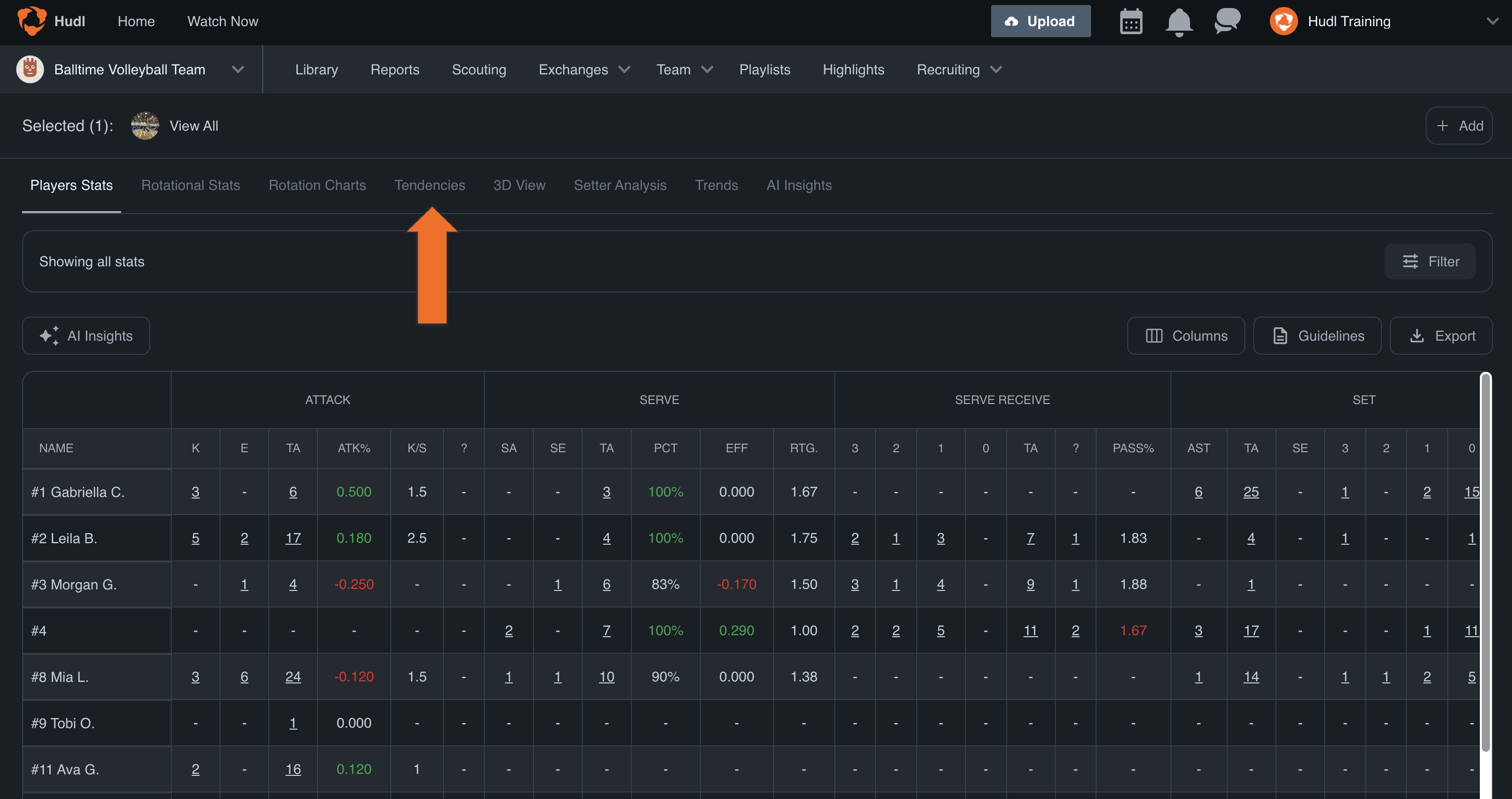 View Attack Tendencies • Hudl Support