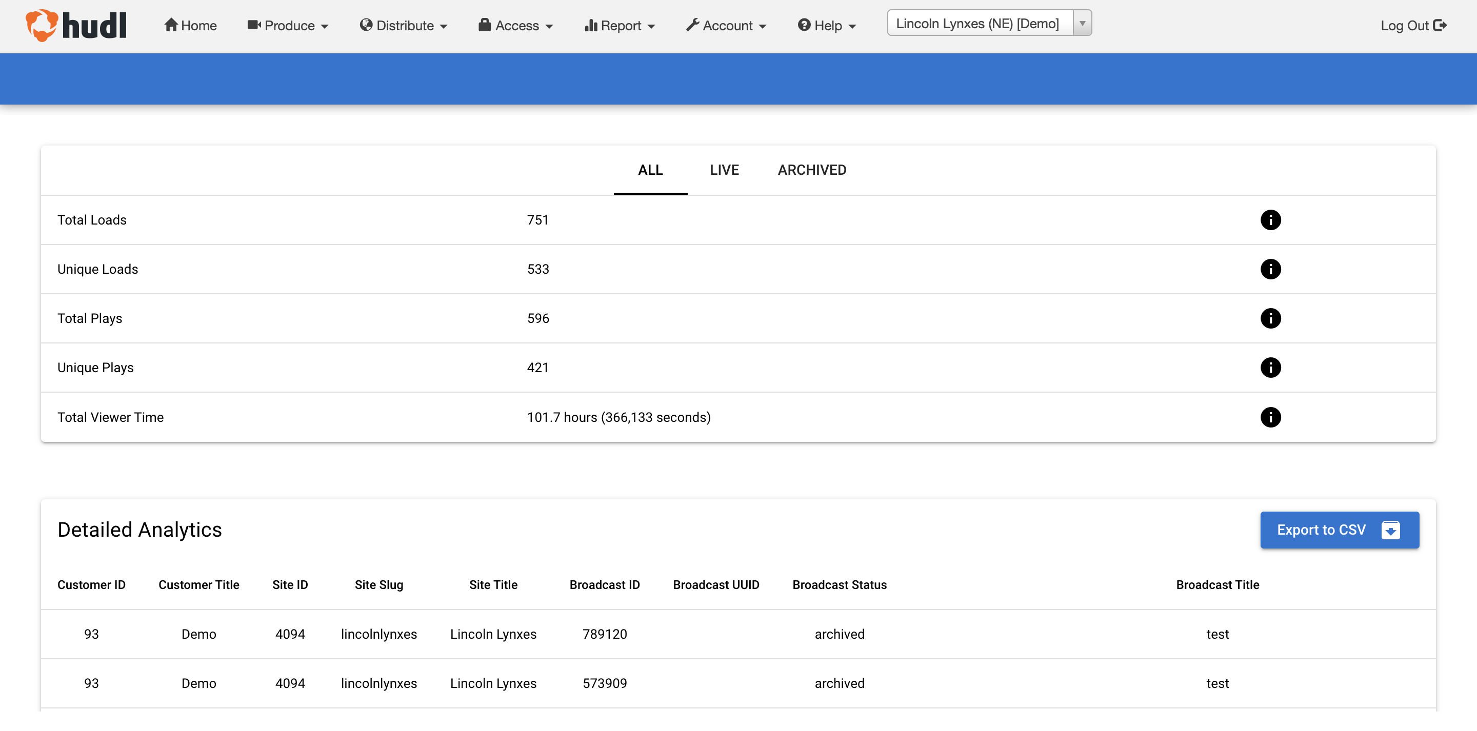 View Broadcast Analytics • Hudl Support