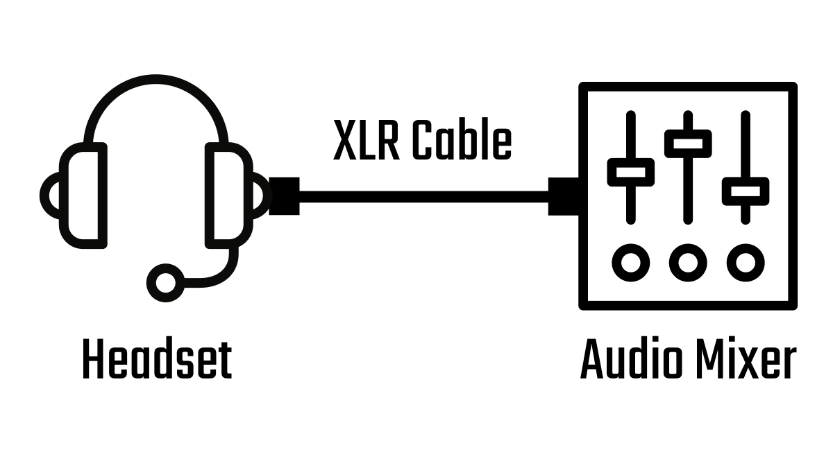 Connect Audio Sources • Hudl Support