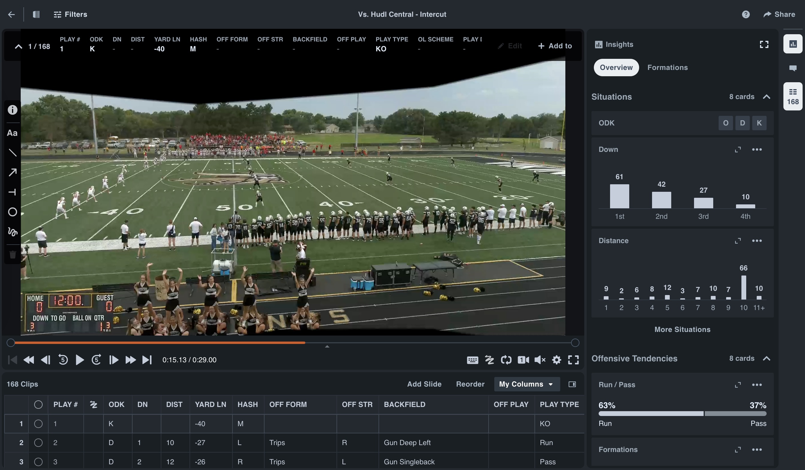Navigate Your Library • Hudl Support