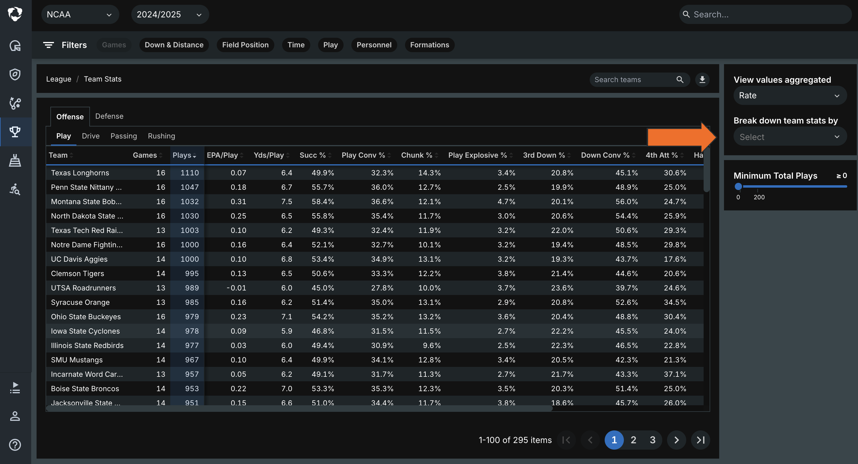 Analyze Team Stats • Hudl Support