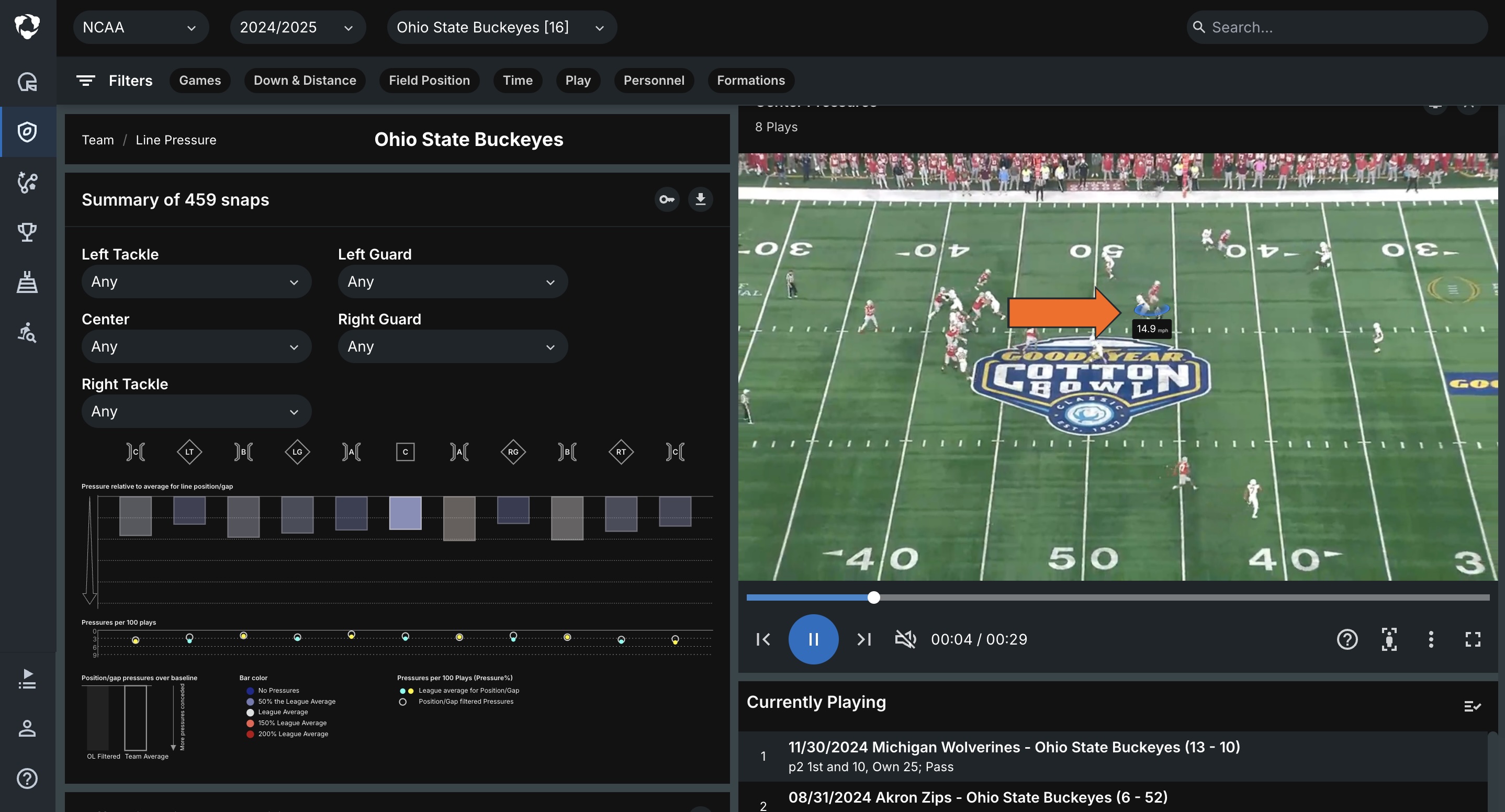 View Speed Overlay • Hudl Support