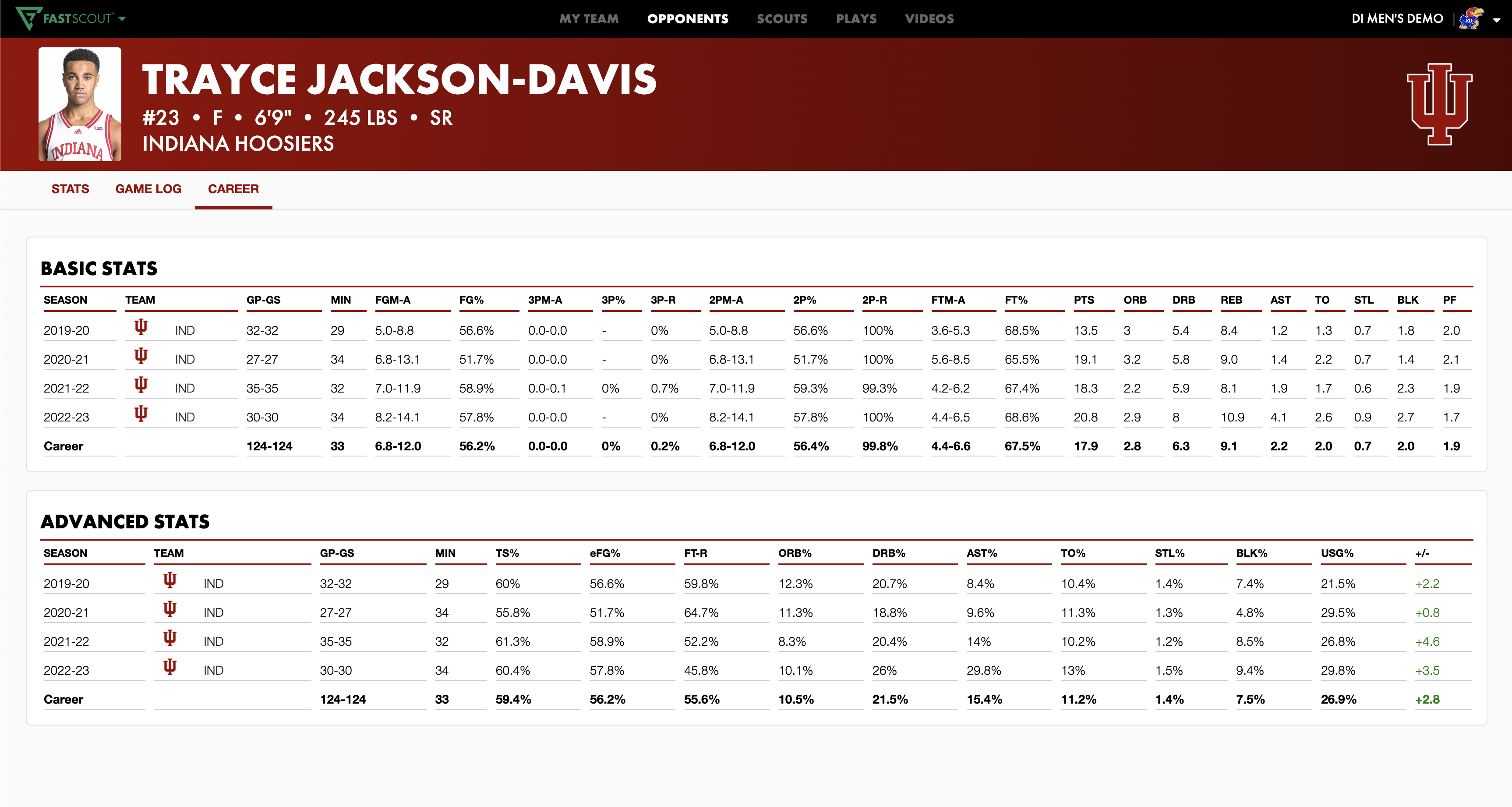 Player Page • FastScout • Hudl Support