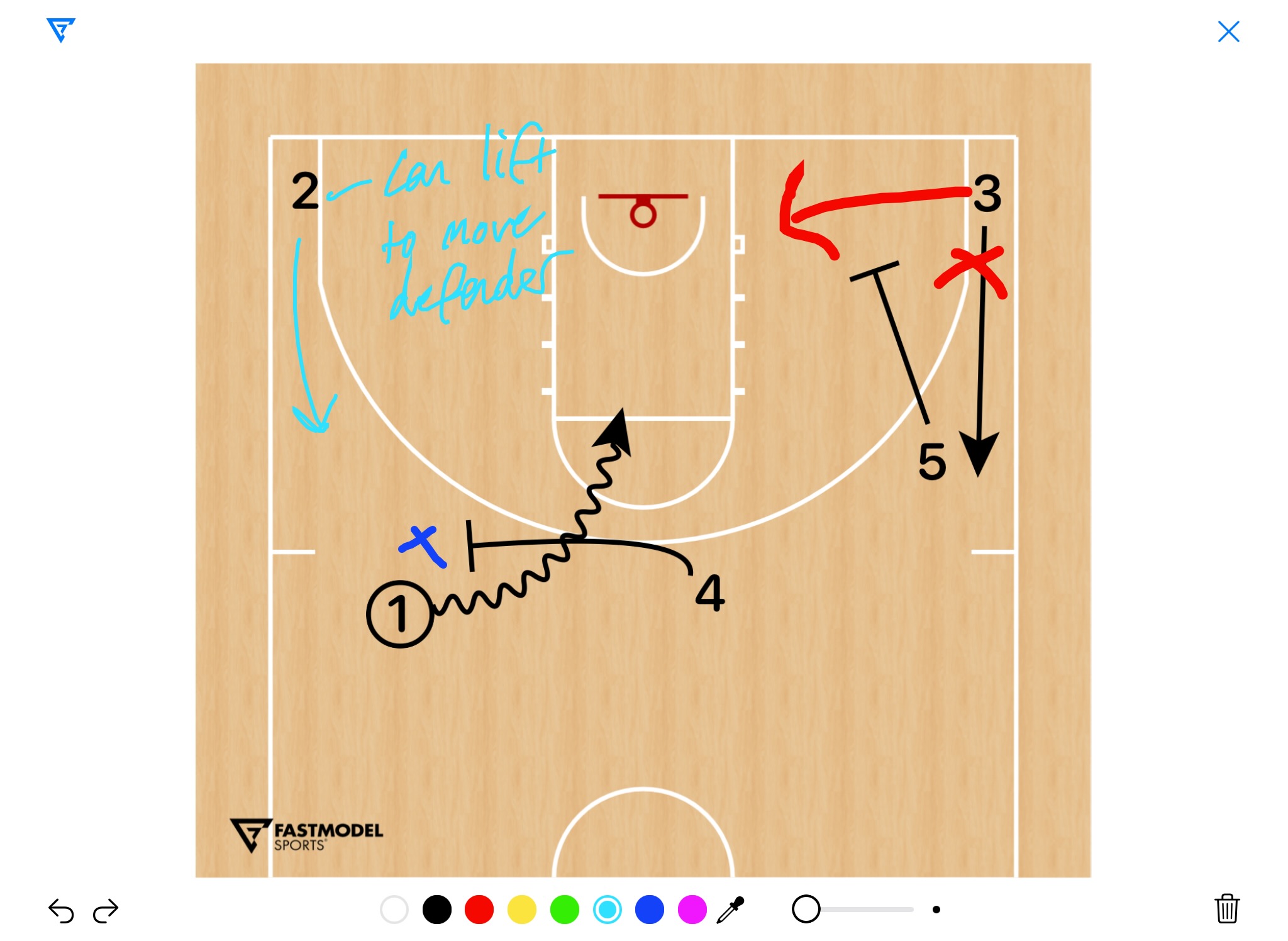 Whiteboard • iPad • Hudl Support